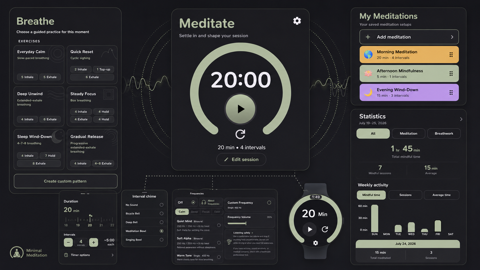 Minimal Meditation interfaces for meditation, breathwork, saved sessions, statistics, frequencies, sounds, customization, and Wear OS